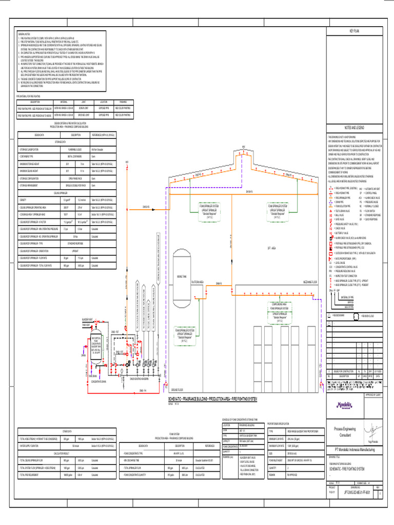 JPT DWG DD Me 01 FF 6001 - r0 - Schematic Fire Fighting System | PDF