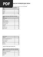 Download ANALISIS PEMBERITAAN by kelanabadi SN76698405 doc pdf