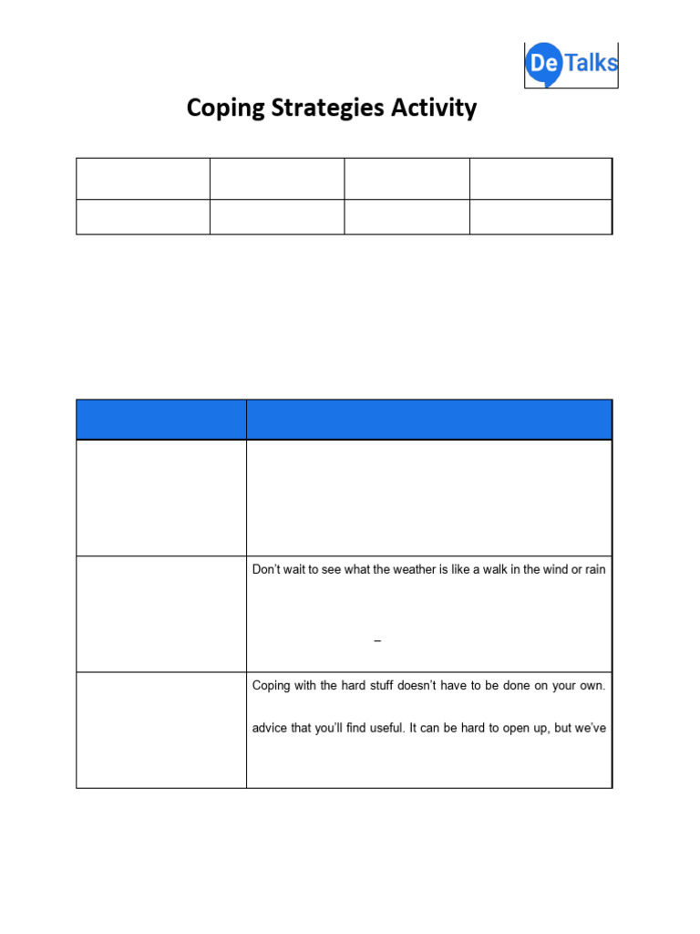 Coping Skills Edited | PDF