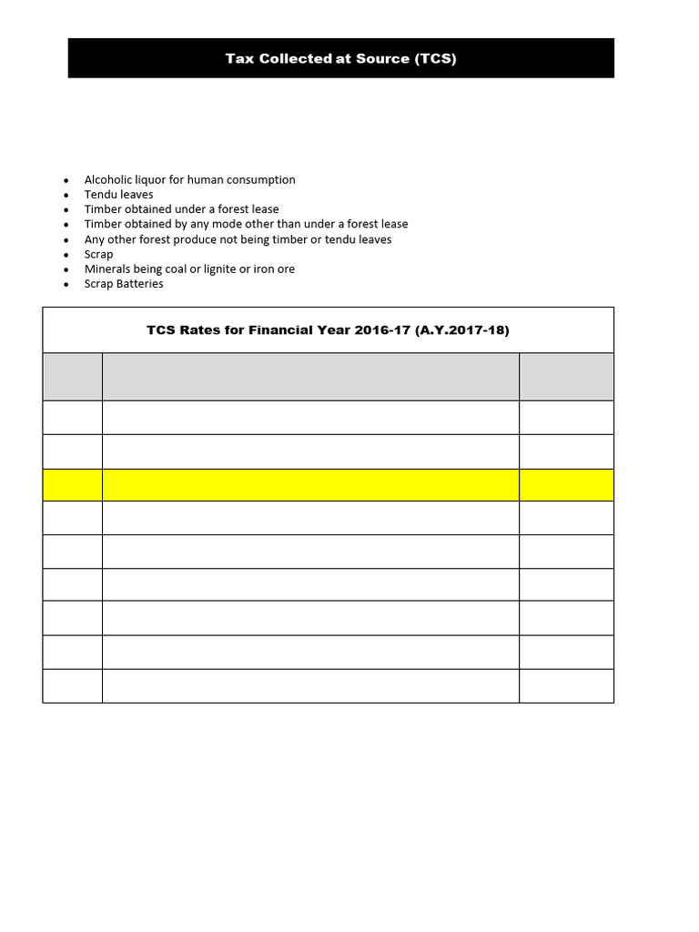 TCS in Tally Prime | PDF