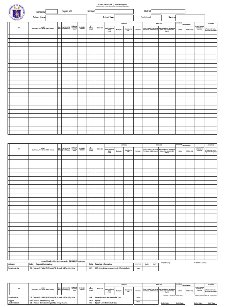Deped Modified School Forms | PDF