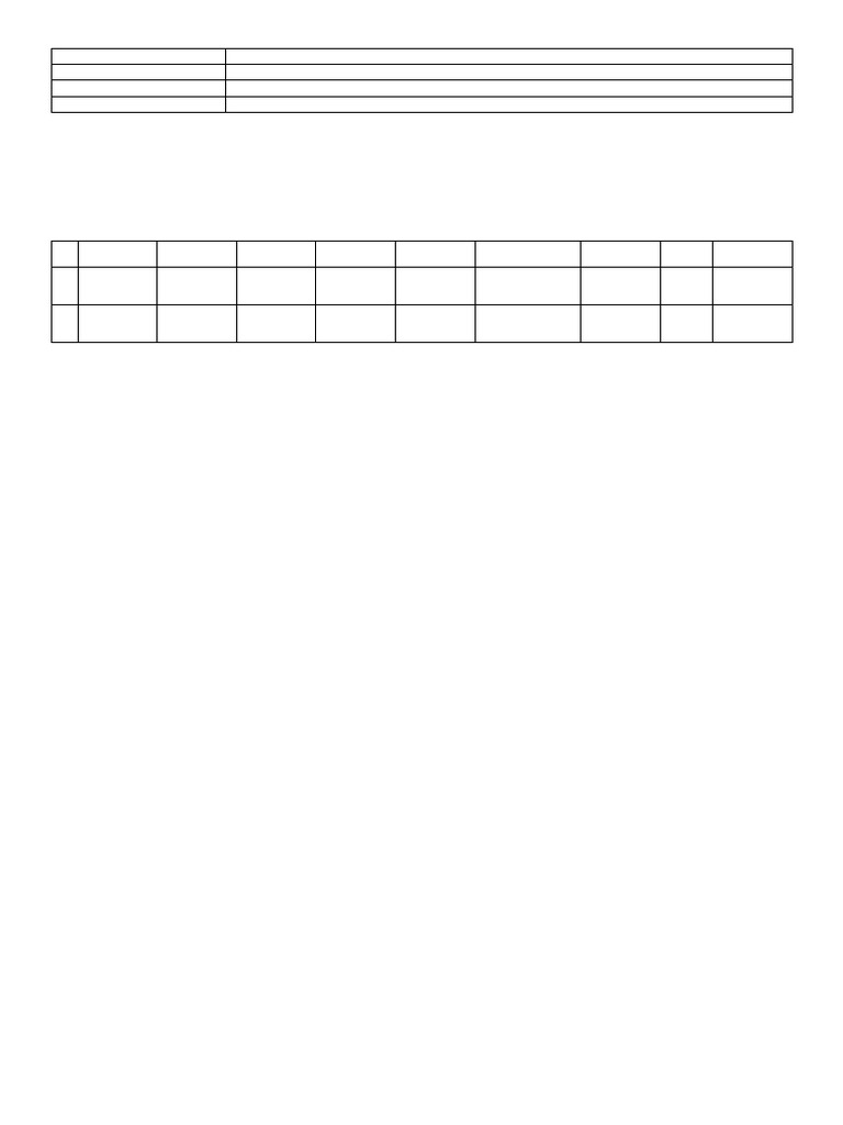 Financialstatement 2022 I Bram Pdf