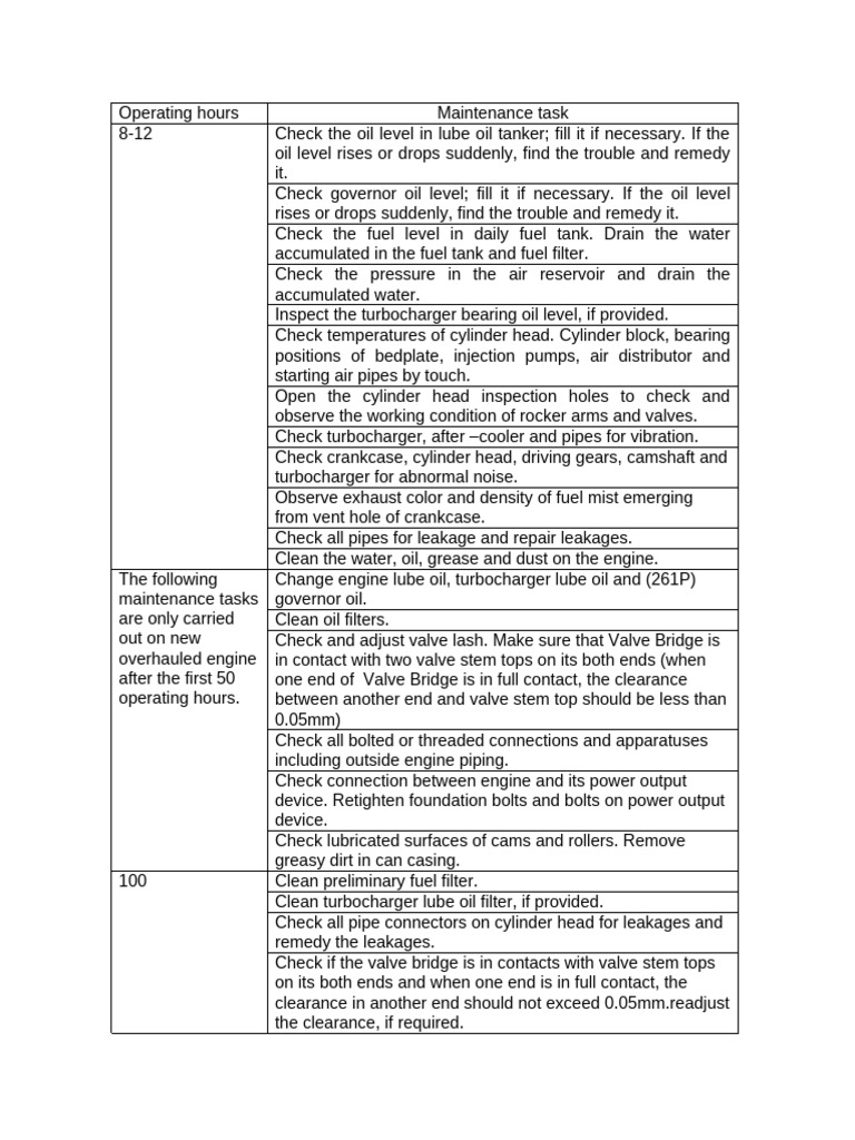 operating-hours-pdf