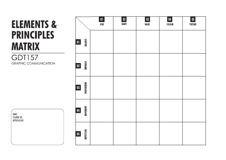 3.project 01 - Template Element & Principle 01 | PDF