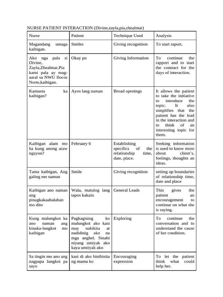 NPI Edited | PDF