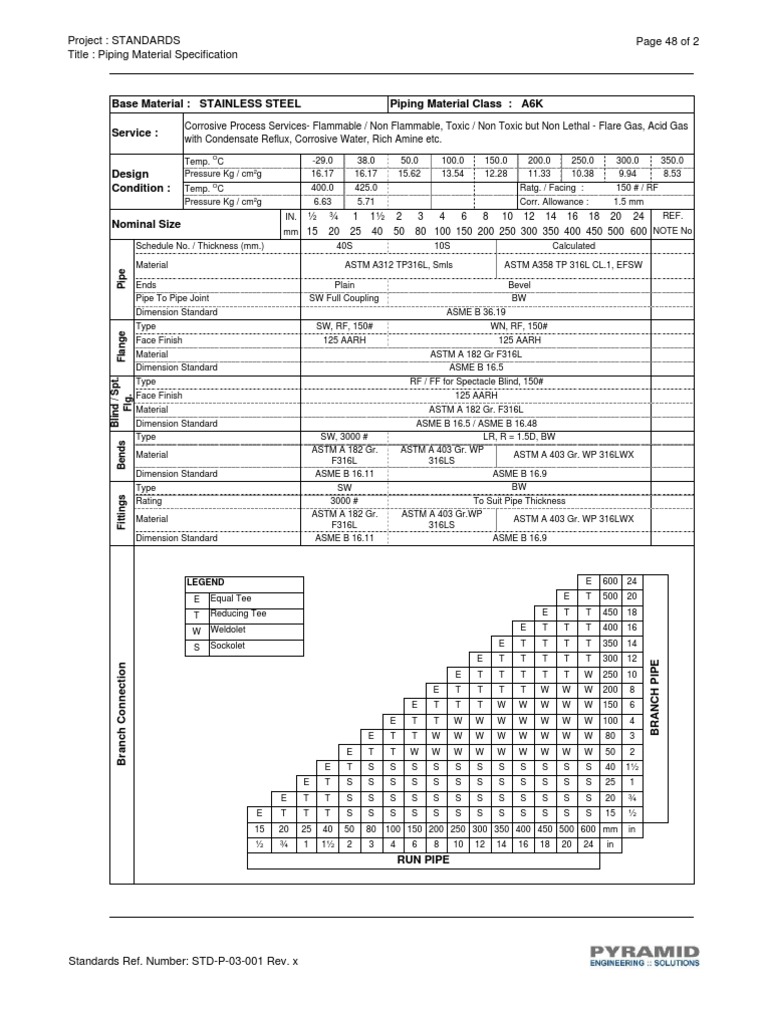 DNO Piping Specification | PDF | Gas Technologies | Mechanical Engineering