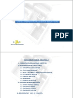 Ud 2 Interpretación y Realización de Croquis y Vistas 1 PARTE