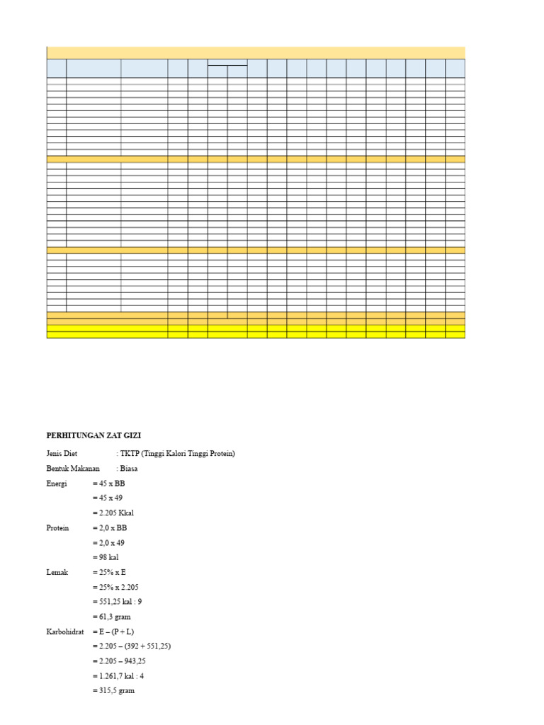 Perhitungan Menu 2 | PDF