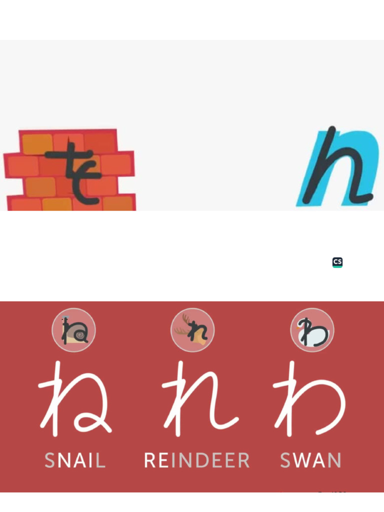 Hiragana Mnemonic | PDF