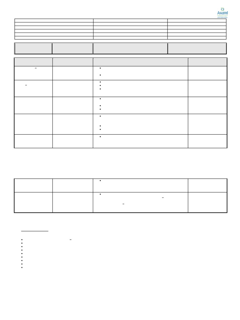 RA31 Rodent Control Risk Assessment | PDF | Pest Control | Personal ...
