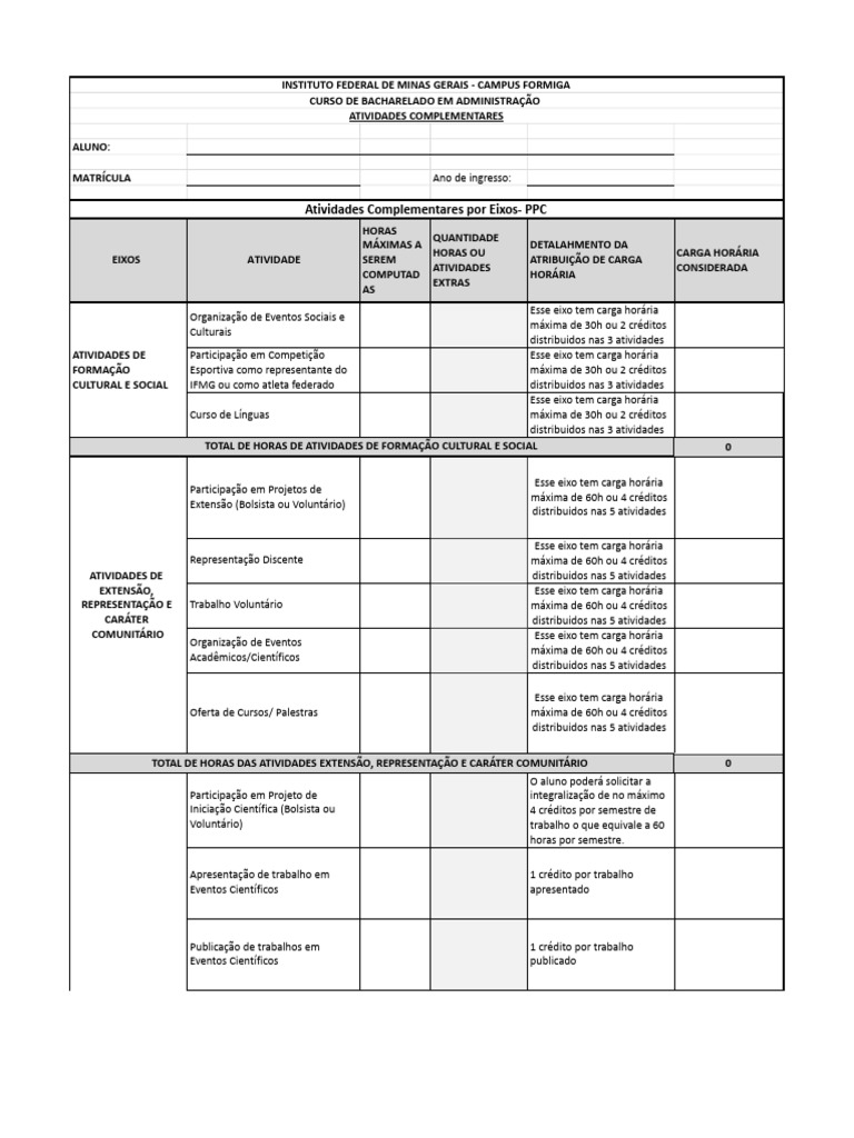 Atividades Complementares IFMG | PDF
