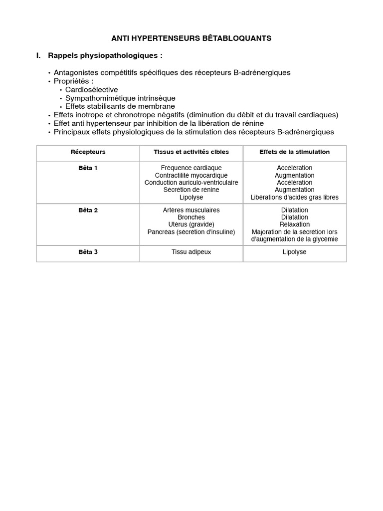 Bêtabloquants | PDF