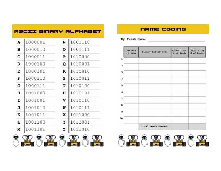 Name Coding 00 | PDF