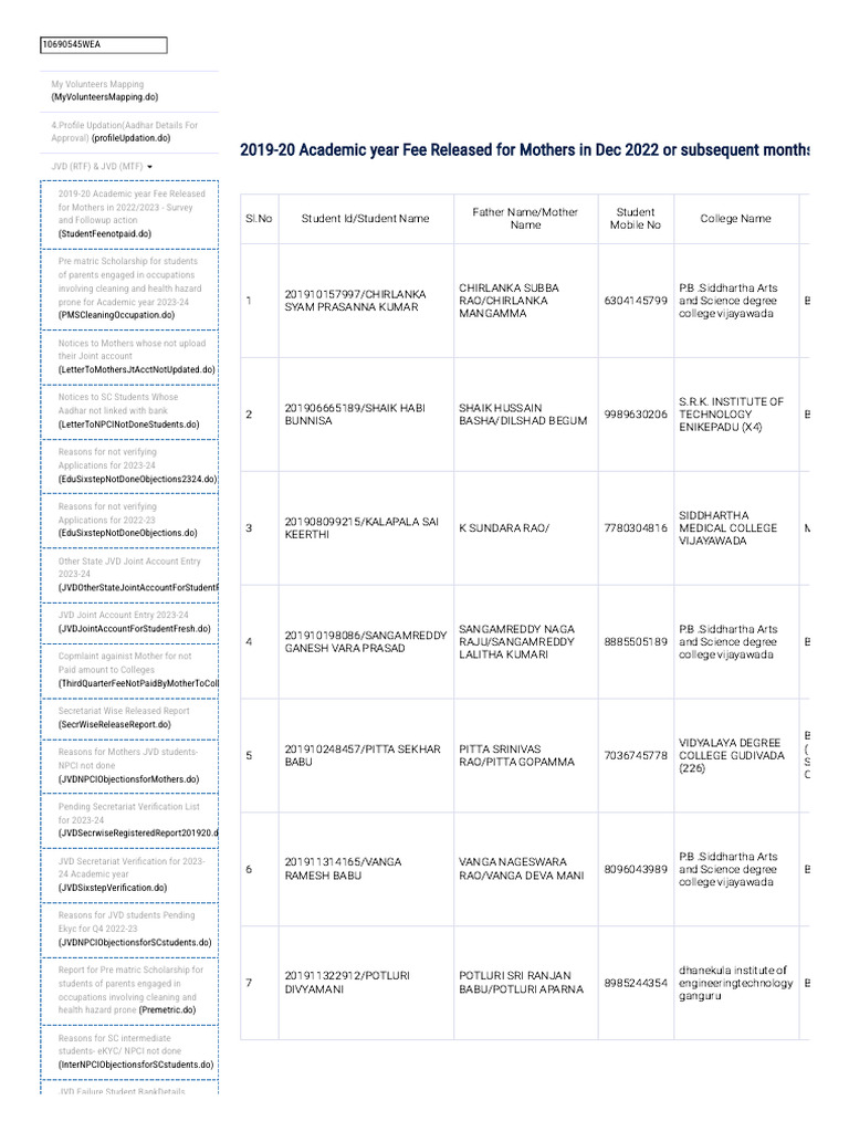 2019-20 Students List | PDF