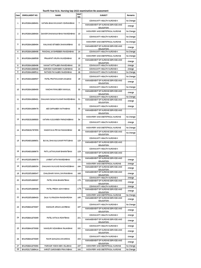 fourth-year-b-sc-nursing-re-assessment-september-2022-pdf