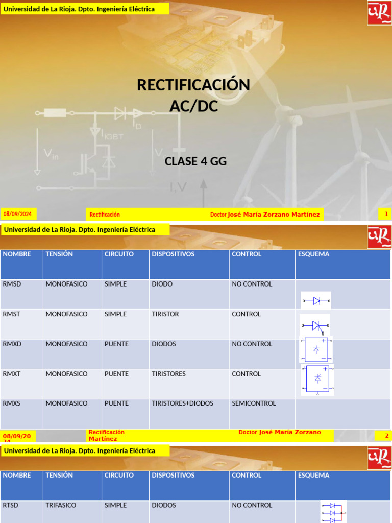 RECTIFICACION | PDF