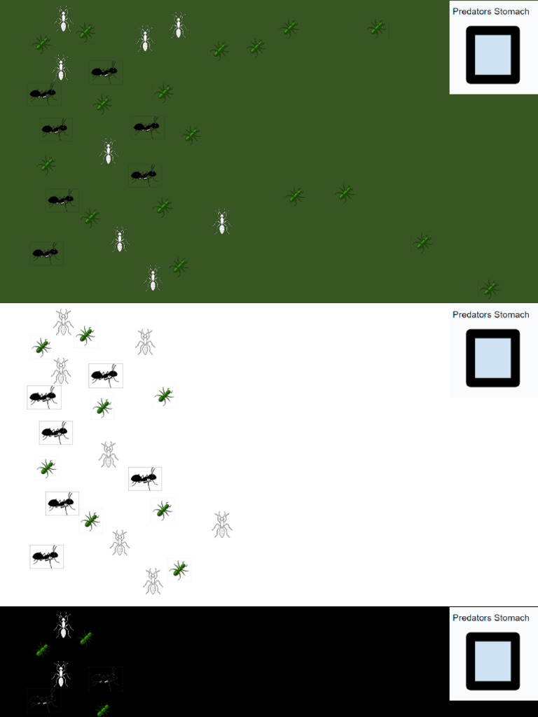 Ant Lab | PDF