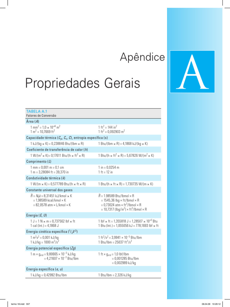 Apndice A - Propriedades Gerais | PDF