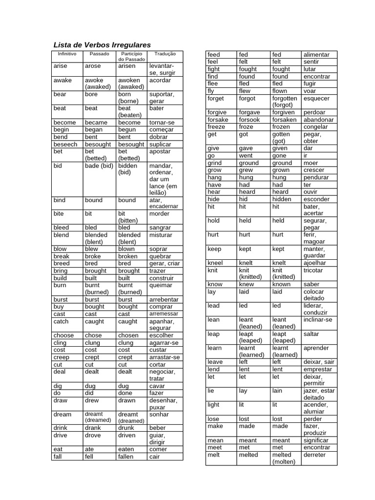Lista de Verbos Irregulares en Inglés | PDF