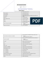 Aix Commandes