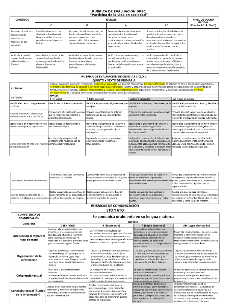 Rbrica DPSC 1 1815544 | PDF