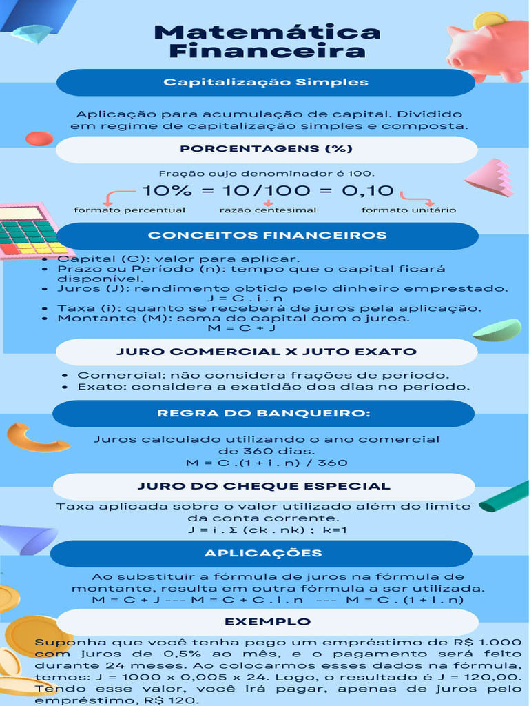 Conceitos de Matemática Financeira | PDF | Juros | Finanças e ...