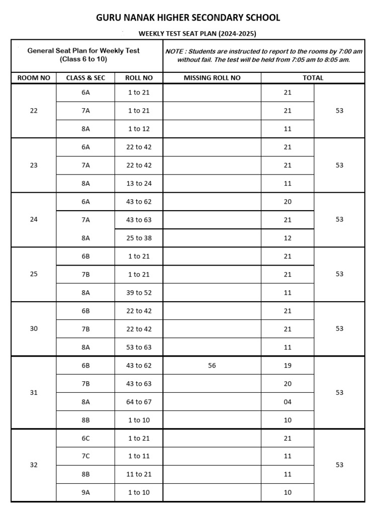 Weekly test two seat plan 6 to 10 information pdf