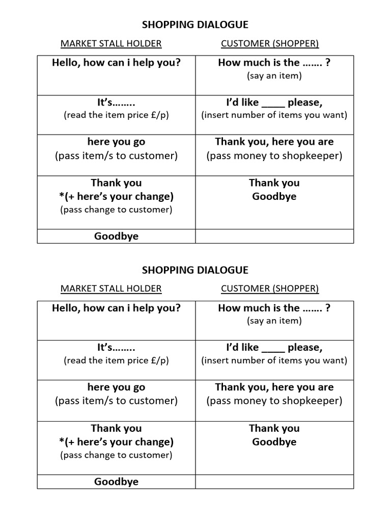 Market Shopping Role Play | PDF