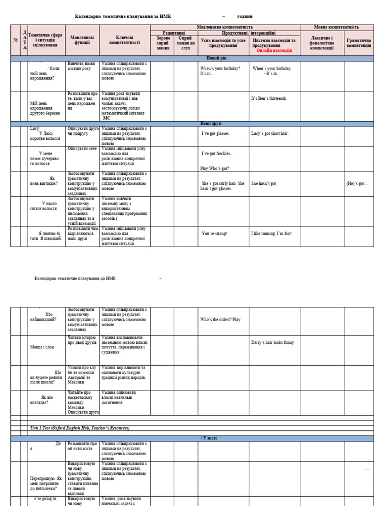 Beehive 3 Units 1 5 | PDF