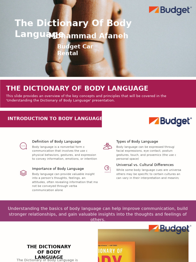 Understanding The Dictionary of Body Language (Autosaved) | PDF