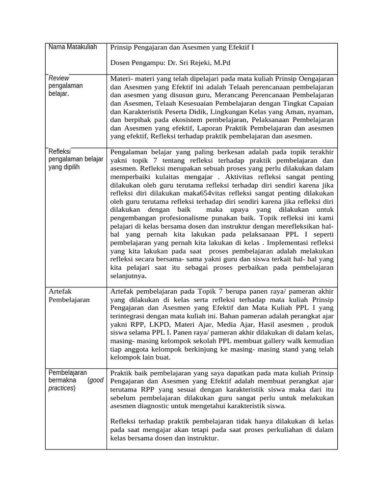 Jurnal Refleksi Asesmen Pembelajaran | PDF | Karier & Perkembangan ...