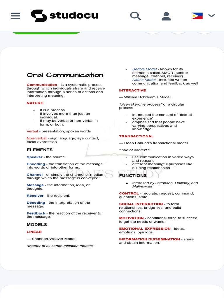 Grade 11 HUMSS Oral Communication Guide | PDF | Communication | Career ...