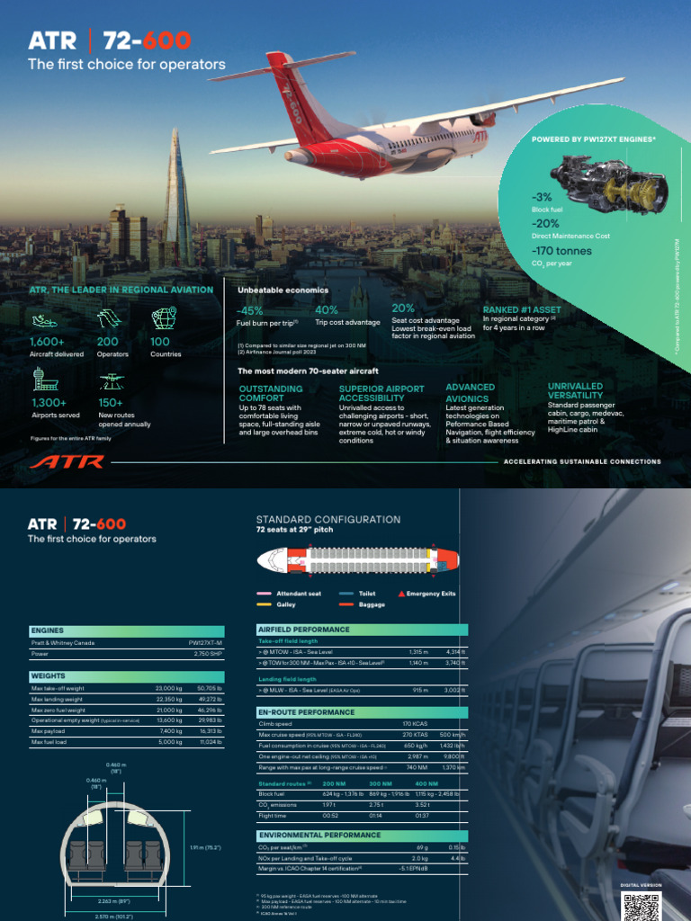 ATR - Fiche72 600 3 | PDF