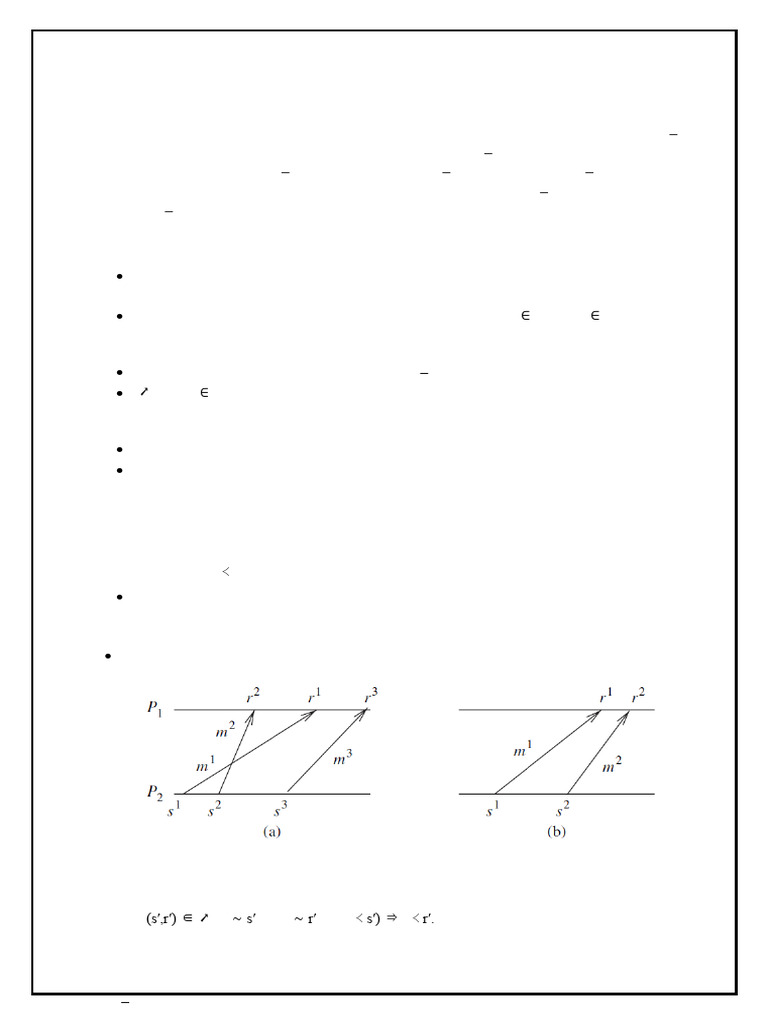 Unit II Notes | PDF