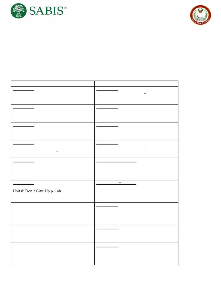 2425 Level 2 T1 Basic Questions Ak | PDF