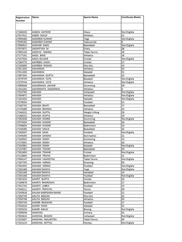 Applicants | PDF