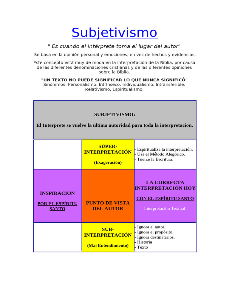 29 Subjetivismo | PDF