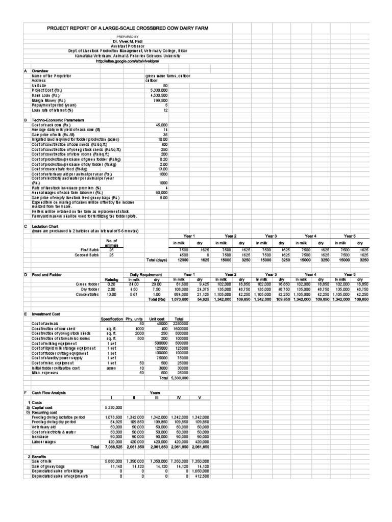 DairyFarmProjectReport CrossbredCowLargescale | PDF