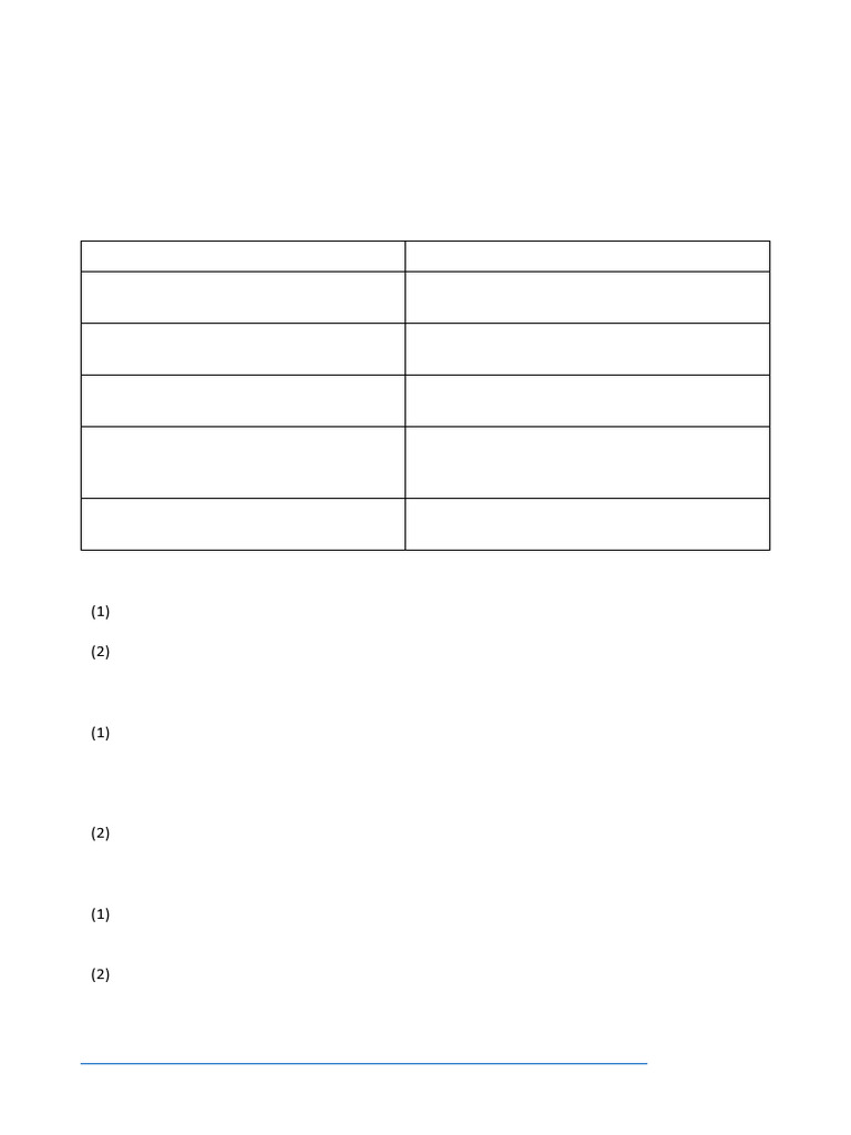 TELANGANA PROHIBITION OF Ragging Act 2023 | PDF