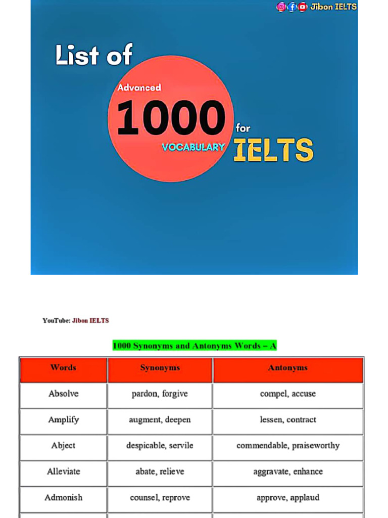 Word List | PDF