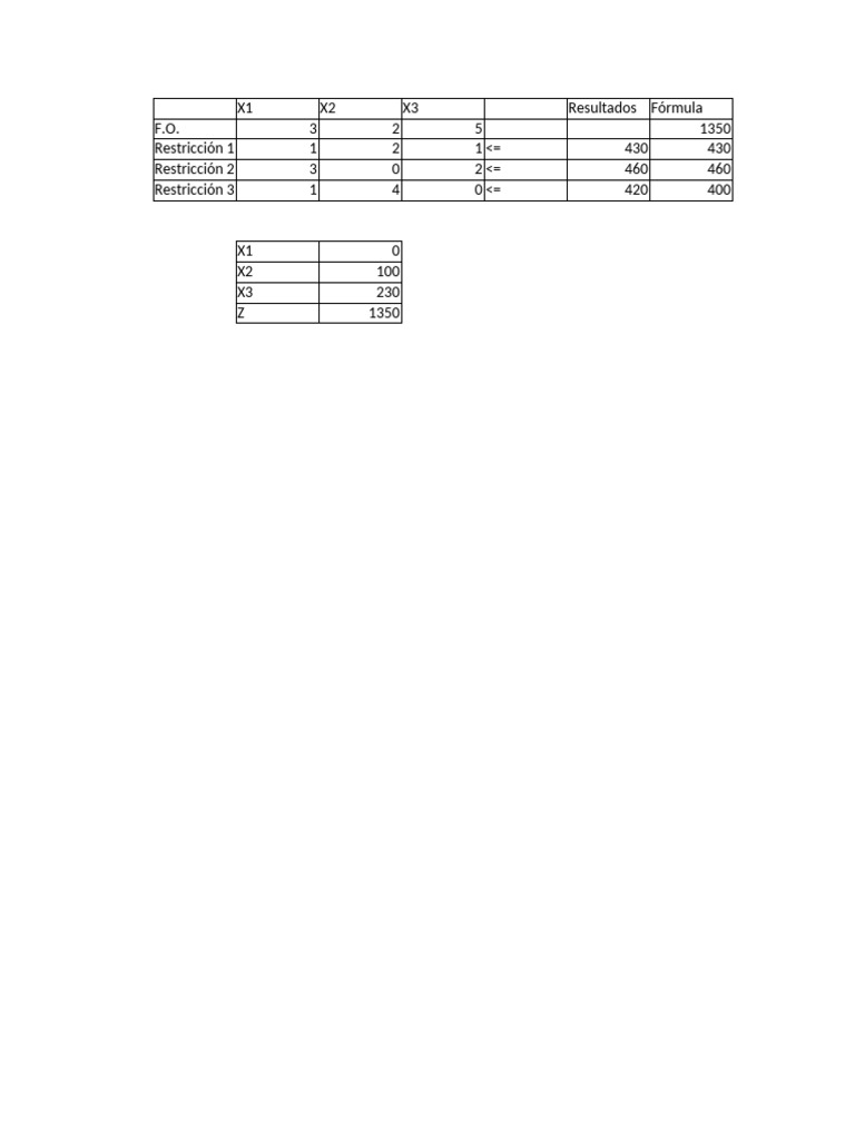 Solver | PDF
