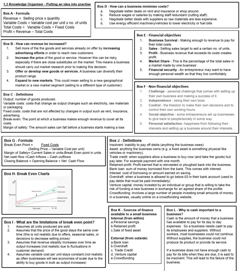 Knowledge Organiser 1.3 | PDF