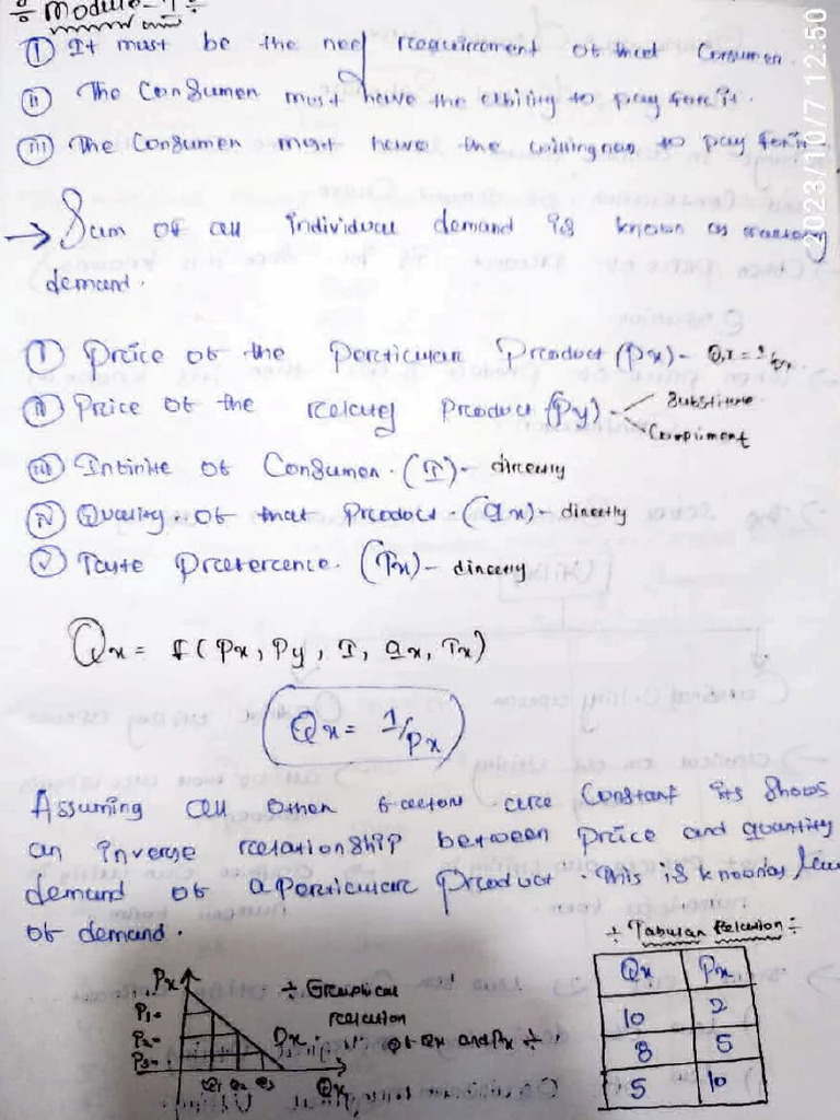 Eco Notes 3rd Semester | PDF