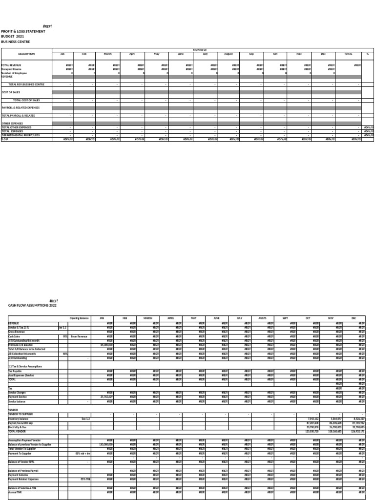 Template Perhitungan Food Cost | PDF
