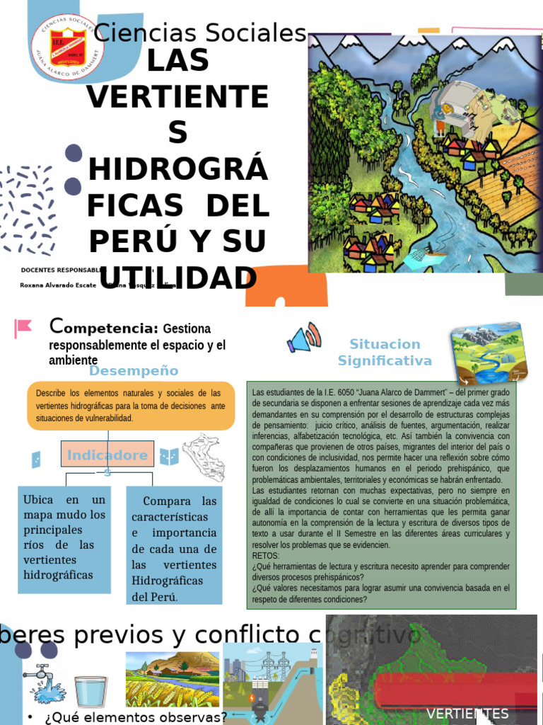 Vertientes Hidrográficas del Perú | PDF | Agua | Aprendizaje