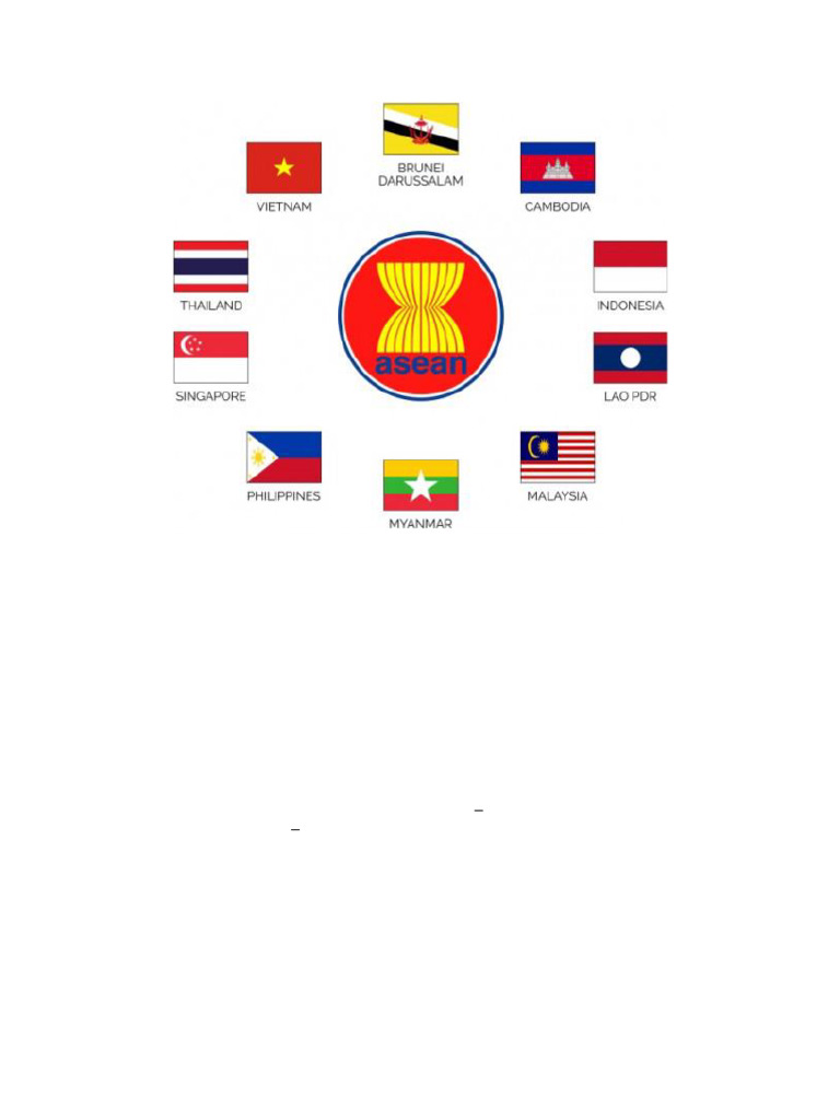 Kliping Asean | PDF