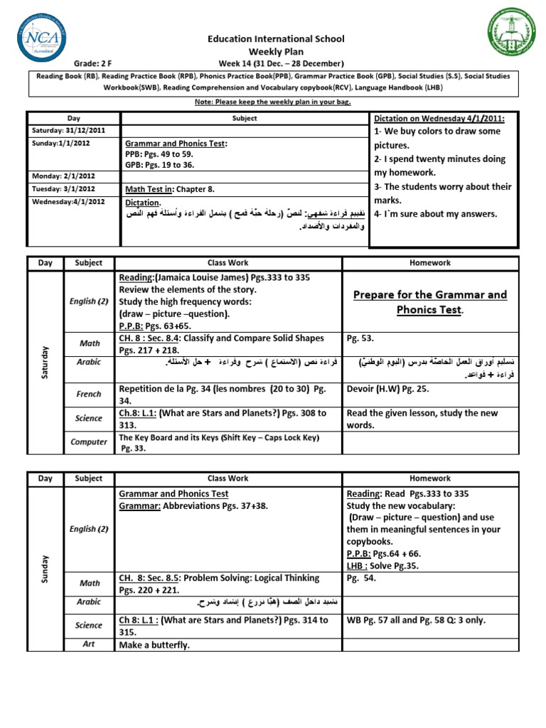 Workbooks jamaica louise james worksheets : 2 F | English Language | Communication