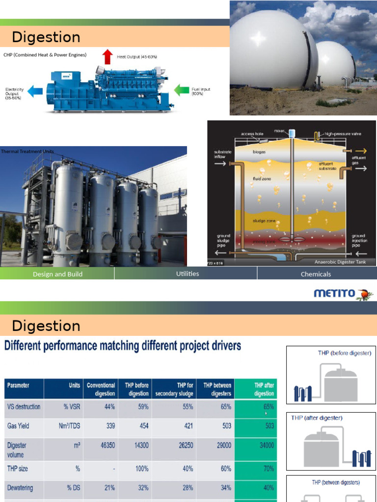 Treatment & Disposal of Sludge-P5 | PDF