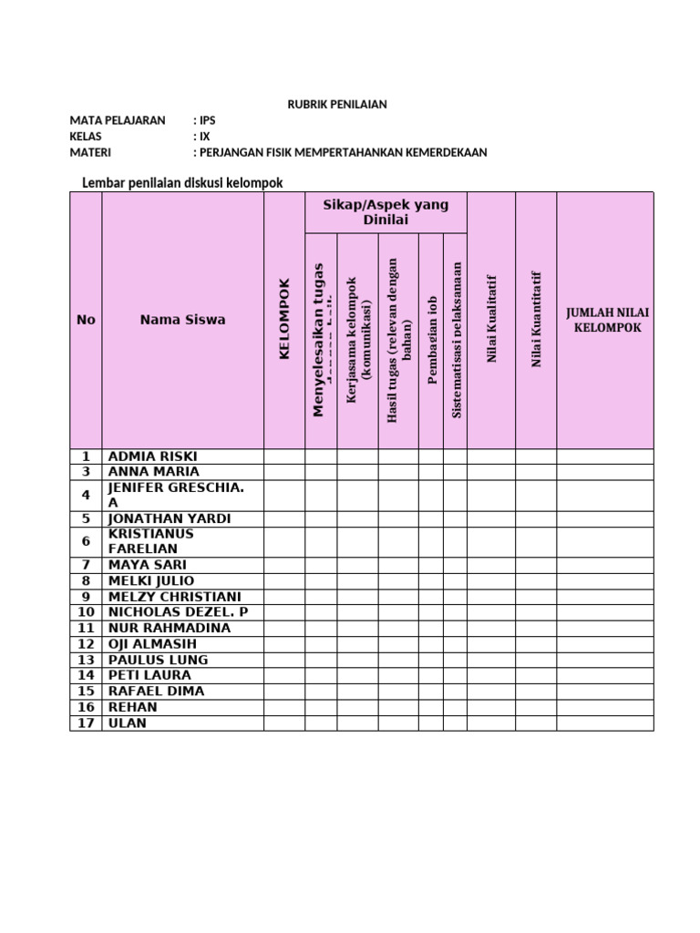 Rubrik Penilaian Observasi Pdf