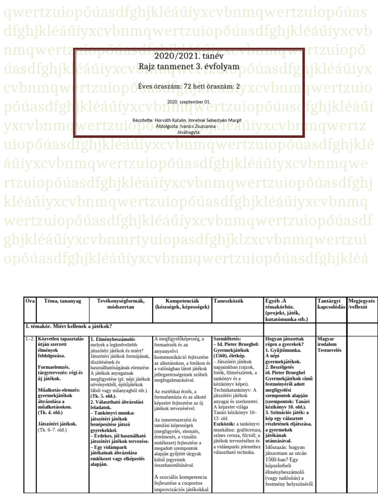Rajz 3. | PDF